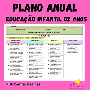 Plano Anual EI - 2 Anos