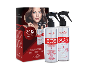 Kit SOS Treatment Reposição e Reparacao - Sanliss