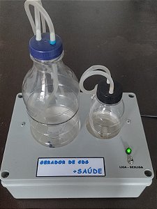 Gerador de CDS