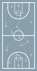 Playmat Jogada Tática