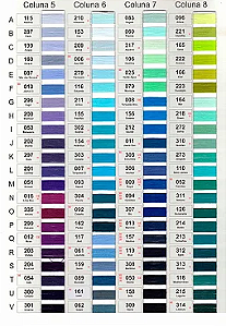 Fio Resistente Cor 217 Aquário 100g Marca Resistente 100% Poliéster#