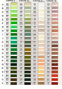 Fio Resistente Cor 123 Selva 100g Marca Resistente 100% Poliéster