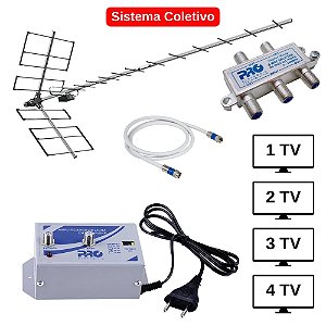Kit Antena Digital Externa com Amplificador de linha para 4 TVs