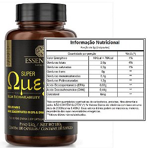 Super Omega 3 TG 1g (Essential)