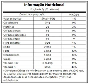 Spirulina Premium 100mg 200 Caps (Pura Vida)