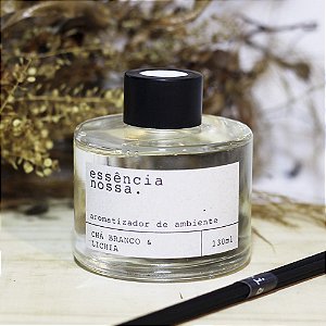 Mini Aromatizador