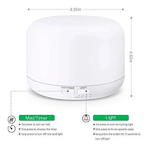 Umidificador Com 7 Núcleos 300ml U581