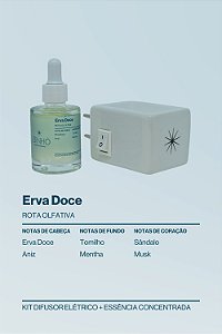 Kit Difusor Elétrico + Essência Concentrada de Erva Doce (30ml)