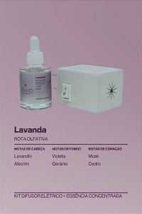 Kit Difusor Elétrico + Essência Concentrada de Lavanda (30ml)