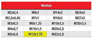 Calibrador Rosca Anel Lado Não Passa Rosca Métrica Grossa  ANP M12X1,75 Kingtools