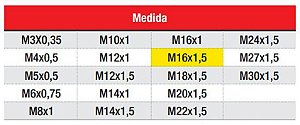 Calibrador de Rosca Tipo Anel Lado Não Passa Rosca Métrica Fina (MF) M16 X 1.5-6G Código ANP M16 X 1.5 Kingtools