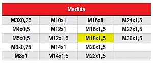 Calibrador de Rosca Tipo Anel Lado Não Passa Rosca Métrica Fina (MF) M18 X 1.5-6G Código ANP M18 X 1.5 Kingtools