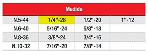 Calibrador de Rosca Tipo Anel Lado Não Passa Medida 1/4 Kingtools