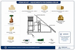 KIT DE INSTALAÇÃO PARA AQUECIMENTO SOLAR - TUBO A VACUO - CPVC28mm