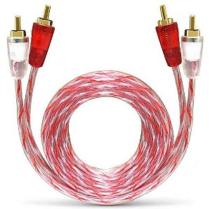 Cabo Coaxial RCA Stetsom Série Bronze 5 metros