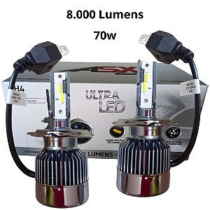 Lampada Led H4 (Entrega só na Loja Física)