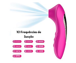 Sugador clitoriano com 10 Modos de Estimulação Pink