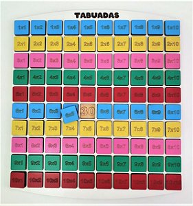 Tabuada