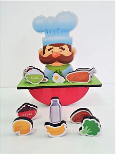 Equilíbrio Alimentar