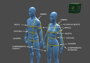 GUIA DE MEDIDAS