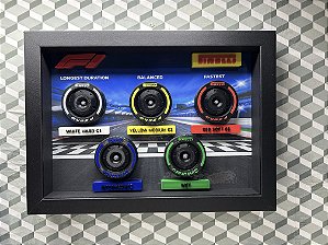 Quadro decorativo pneus F1