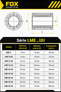 LME16GUUAJJLM | Rolamento Linear | 16x26x36mm