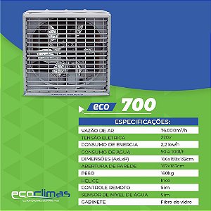 Climatizador modelo ECO 700 de parede.