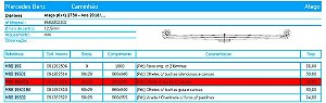 Mola De Topo 5563 Latão Cromado Femag - Duda Ferragens