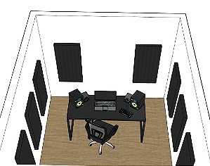 KIT MESTRE HOME STUDIO – TRATAMENTO ACÚSTICO