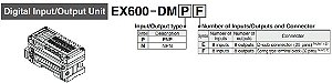 EX600-DMPE MODULO DE ENTRADA E SAIDA DIGITAL SERIE EX SMC                    NCM :  85176294