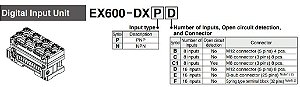 EX600-DXNB MODULO DE ENTRADA DIGITAL SERIE EX SMC                    NCM :  85176294