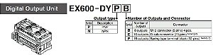 EX600-DYPB-X16 UNIDADE DE INTERFACE SERIAL SERIE EX SMC                    NCM :  85176294