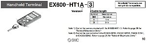 EX600-HT1A-1 INTERFACE DE PROGRAMACAO SERIE EX SMC                    NCM :  85176294