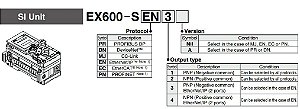 EX600-SEN3-X61 UNIDADE DE INTERFACE SERIAL SERIE EX SMCSERIEEX600                    NCM :  85176294
