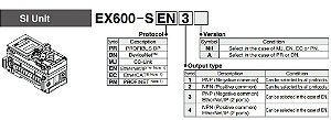 EX600-SMJ1 UNIDADE DE INTERFACE SERIAL SERIE EX SMC                    NCM :  85176294