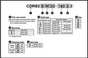 CDRB2BW20-270S CILINDRO PNEUMATICO ROTATIVO   SERIE CRB2 SMC                    NCM :  84123900