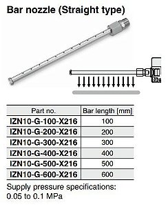 IZN10-G-200-X216 BICO TIPO BARRA PERFURADA                    NCM :  84569000