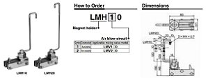 LMH10 LUBRIFICADOR SPRAY  SERIE LMV SMC                    NCM :  84799090