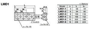 LMD1-3 LUBRIFICADOR SPRAY  SERIE LMD SMC                    NCM :  84799090