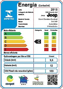 ETIQUETA INMETRO DE EFICIENCIA ENERGETICA - GRAND CHEROKEE Diesel. Overland 2018