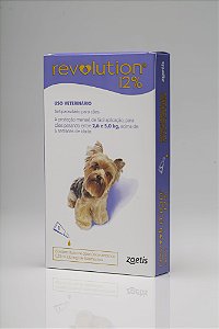 Antiparasitário Zoetis Revolution 12% 30mg para Cães  2,6 a 5kg