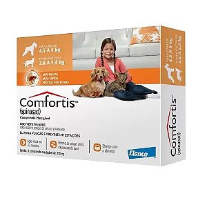 Ectoparasitida Elanco Comfortis Cães 270mg 4,5 a 9kg Gatos 2,8 a 5,4kg