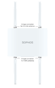 SOPHOS AP6 420X - ACCESS POINT - WIRELESS