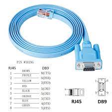 Cabo Console Db9f X Rj45 1,80 Metros Switches/ Roteadores