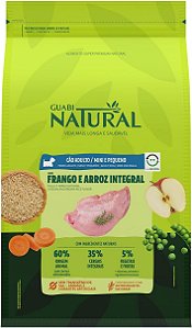 Guabi Natural Cães Adultos Raças Pequenas