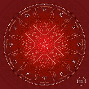 Mandala Astrológica Signos e Elementos