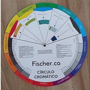 Circulo Cromático / Combinar cores