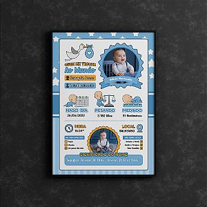 Quadro Personalizado Bebê Nascimento Menino 01