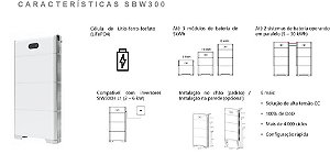 Kit Bateria de Litio 5kwh Weg + Gerenciador Luna2000-5kw-c0 + Multimedidor + Modulo Reserva Dados P/ Geracao Energia Solar