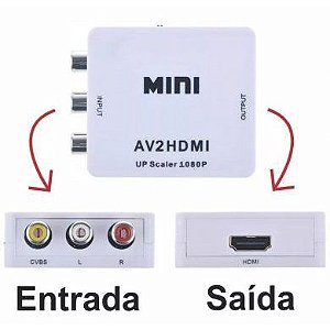 CONVERSOR AV2HDMI IMPUT AV OUTPUT HDMI